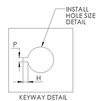 NAS Keyway Detail